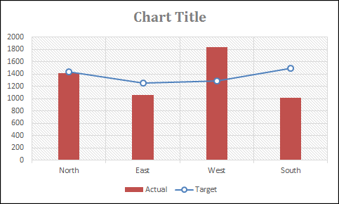 How do i add a target line to a bar graph in excel?